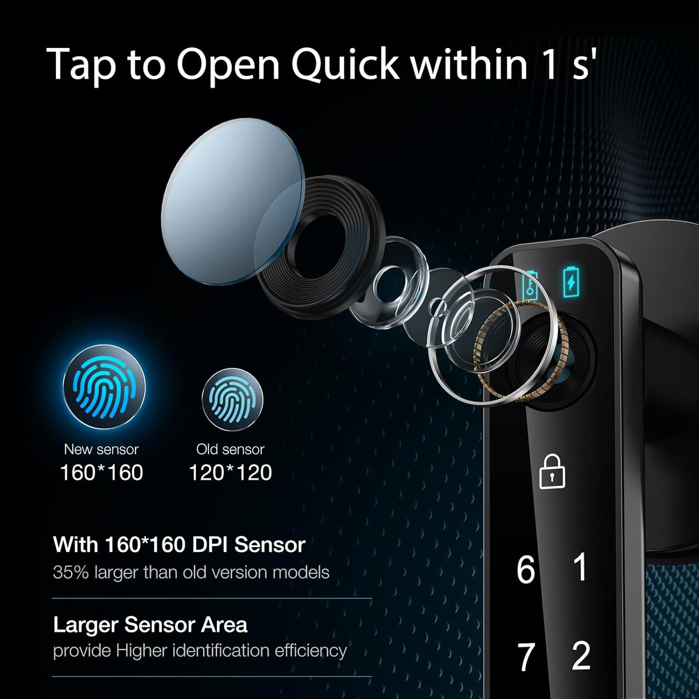 Fingerprint Door Lock- Smart Door Knob,Biometric Door Lock，With Passcode Keypad Keyless Entry Door Handle，For Bedroom Home Hotel Office Apartment (Black with APP)