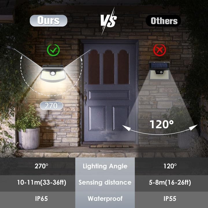 New Solar Motion Sensor Lights 120 Leds with Lights Reflector,270° Wide Angle, IP65 Waterproof, Step Lights for Front Door, Yard, Garage, Deck (Front Button 2-Pack)