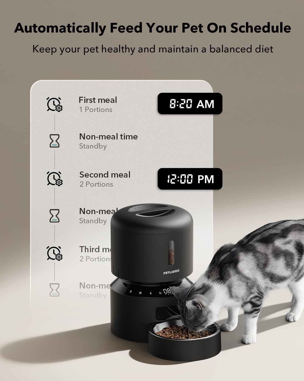 Automatic Cat Feeder, Automatic Dog Food Dispenser with Freshness Preservation, Timed Pet Feeders for Dry Food, up to 50 Portions 6 Meals per Day, Granary Black