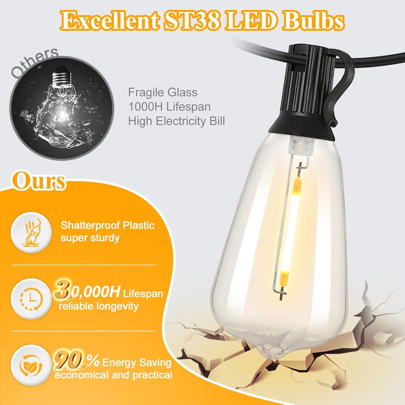 LED Outdoor String Lights 100FT 