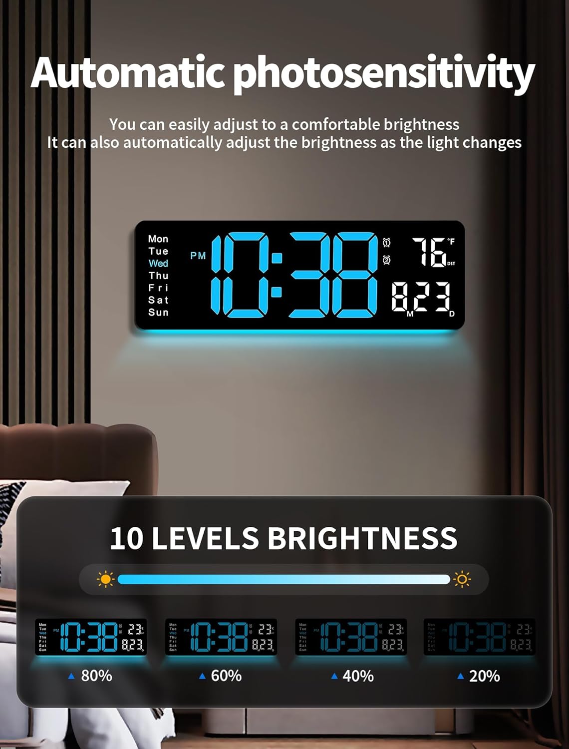 Digital Wall Clock, 16" Large Display Digital Clock with Remote Control, Auto-Dimming Wall Clock with Night Light, DST, Date Week,Temp for Living Room, Bedroom, Decor, Gift for Elderly