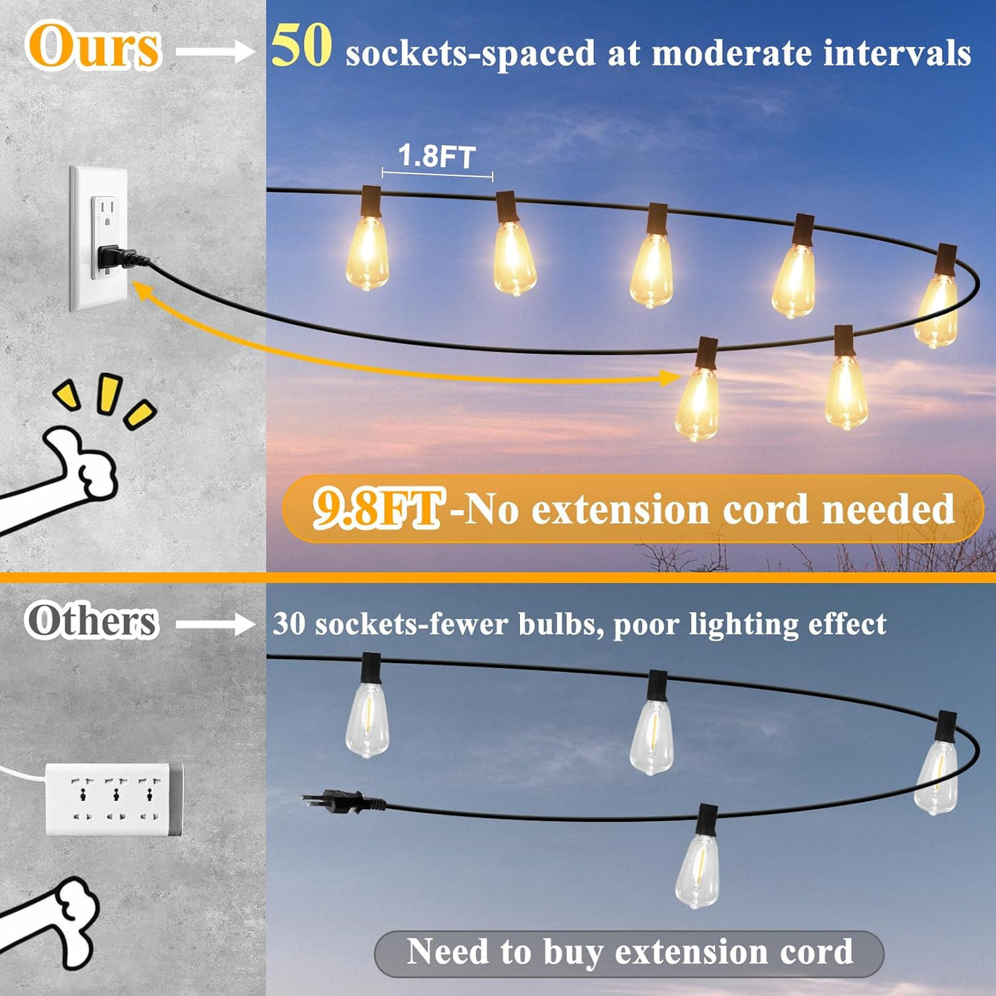LED Outdoor String Lights 100FT 
