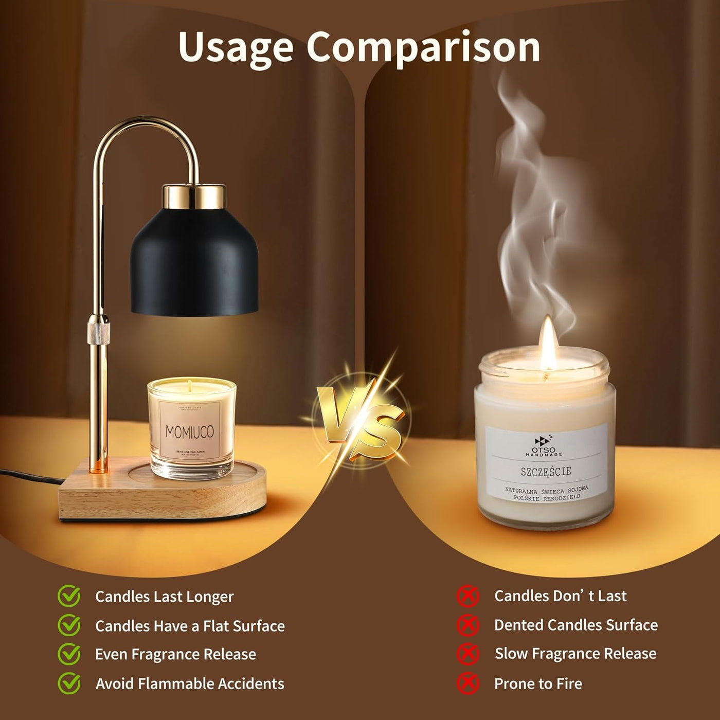 Candle Warmer Lamp with Timer Dimmer, Wax Melt Warmer for Jar Candles, House Warming Gifts New Home Decor, Gifts for Women Mom, Adjustable Height with 2 Bulbs