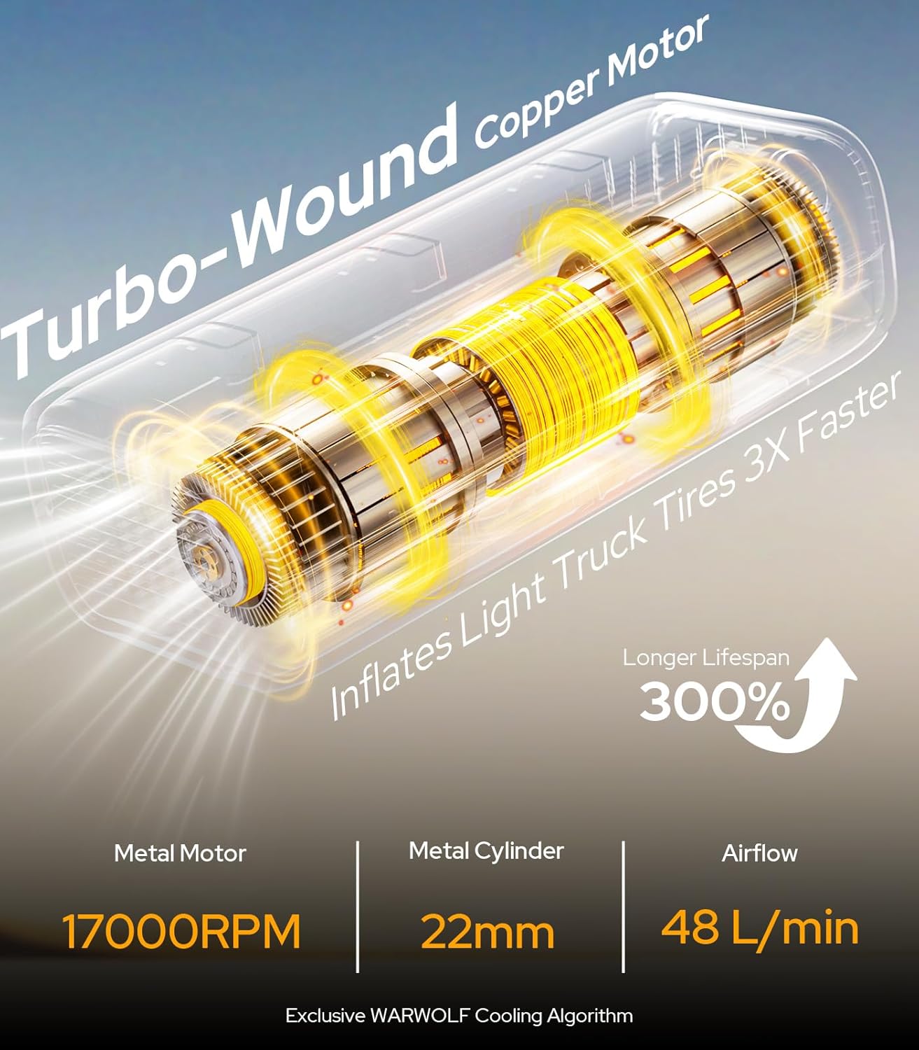 160PSI Tire Inflator Portable Air Compressor - 48LPM Fast Air Pump for Car Tires: SUV, Light Truck, Motorcycle, Bike, 10000Mah with Auto Shut-Off, Digital Gauge, 12V Car Adapter, LED Light