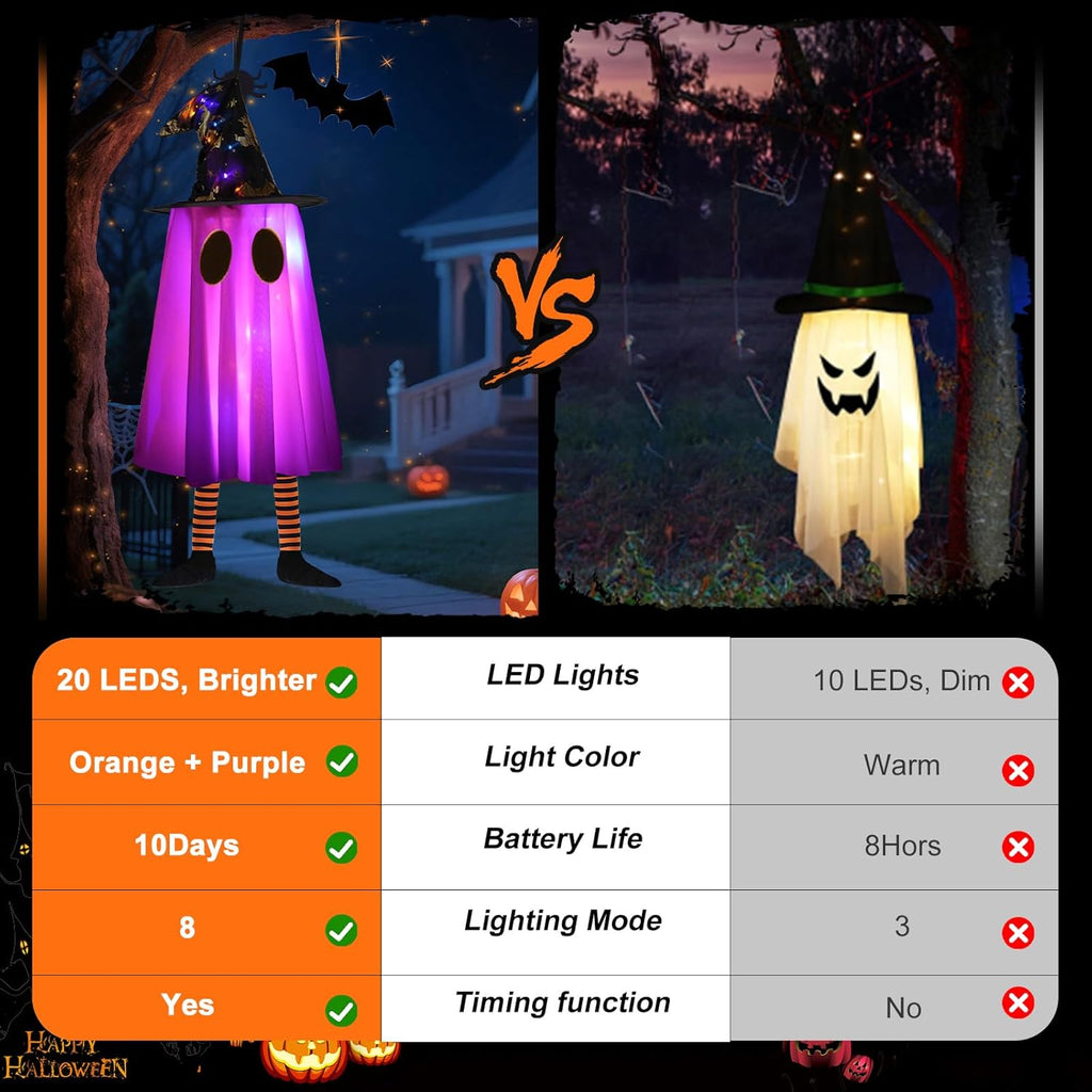 3P Lights up Hanging Ghosts Halloween Decorations Outdoor(Purple & Orange), Timer, IP65 Waterproof, Battery Operated Halloween Lights with Witch Hats, Holiday Decorations for Tree Patio Garden