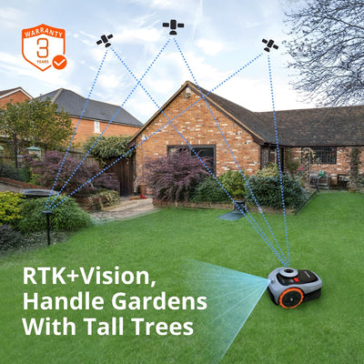 Segway  I105N Robot Lawn Mower Perimeter Wire Free 1/8 Acre Rtk+Vision Robotic Lawnmower, Ai-Assisted Mapping, Virtual Boundary, APP Control, 58Db(A) Quiet, Multi-Zone Management