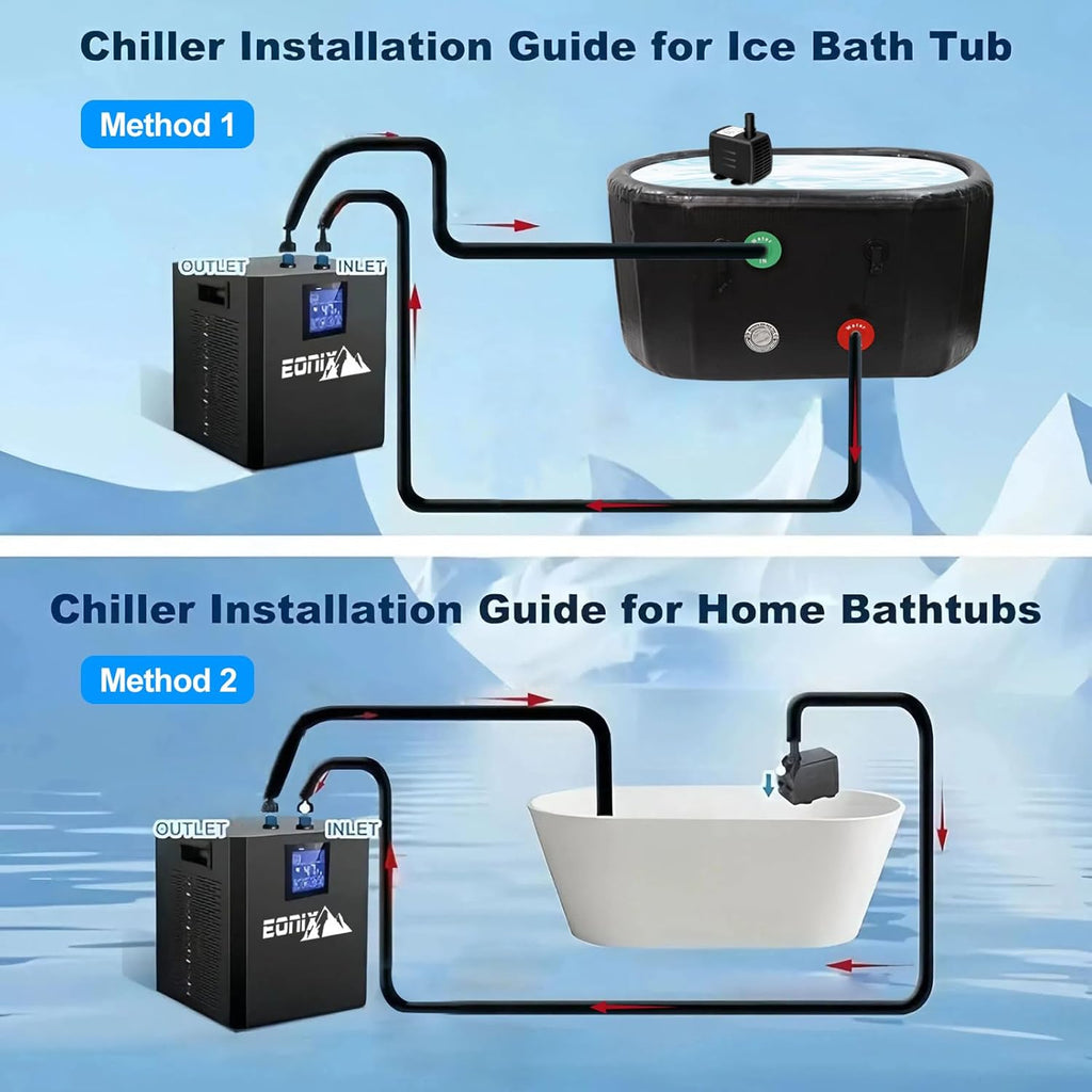 Ice Bath Chiller for Cold Plunge,1/3 HP Ice Bath Chiller with Household Submersible Water Pump,Insulation Pipe, Ideal for Cold Bath Plunge Tub
