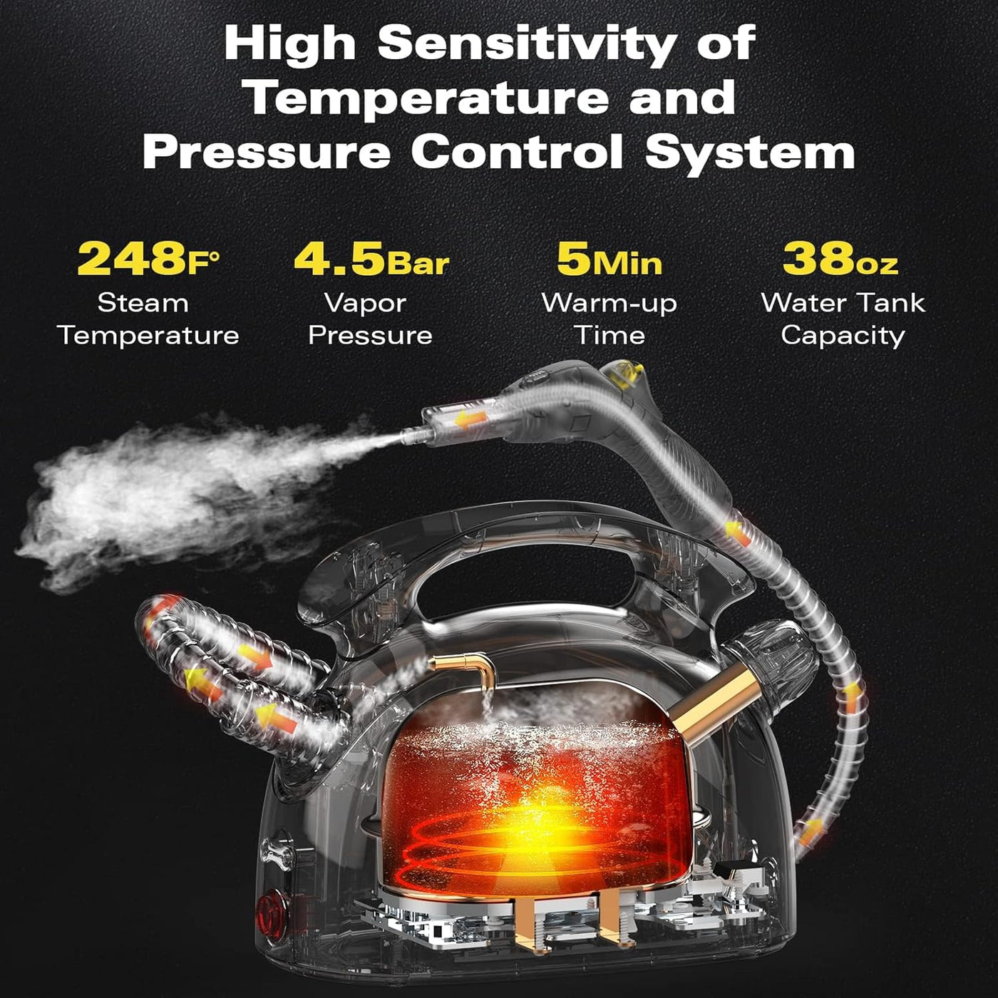 Steam Cleaner, Multipurpose Powerful Steamer with 21 Accessories, 248°F High-Temperature Steam for Floors, Grout, Tiles, Carpet, Cars - Portable 1.08L Tank, Child Lock, Chemical-Free Cleaning (Yellow)