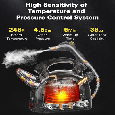 Steam Cleaner, Multipurpose Powerful Steamer with 21 Accessories, 248°F High-Temperature Steam for Floors, Grout, Tiles, Carpet, Cars - Portable 1.08L Tank, Child Lock, Chemical-Free Cleaning (Yellow)