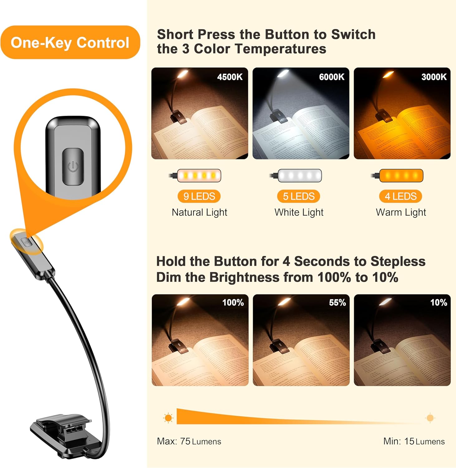 9 LED Rechargeable Book Light for Reading in Bed - Eye Caring 3 Color Temperatures,Stepless Dimming Brightness,80 Hrs Runtime Small Lightweight Clip on Book Reading Light for Studying