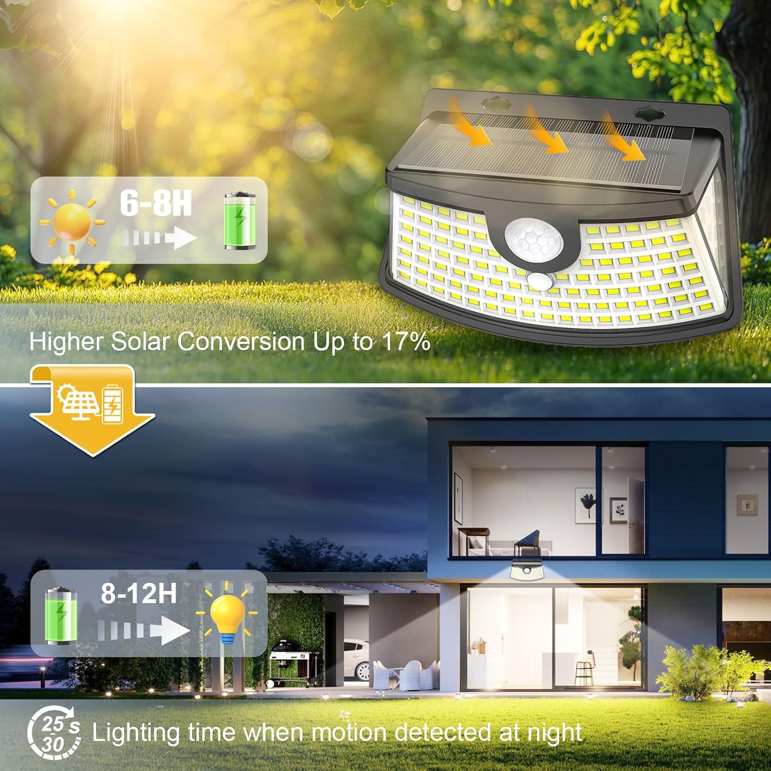 New Solar Motion Sensor Lights 120 Leds with Lights Reflector,270° Wide Angle, IP65 Waterproof, Step Lights for Front Door, Yard, Garage, Deck (Front Button 2-Pack)