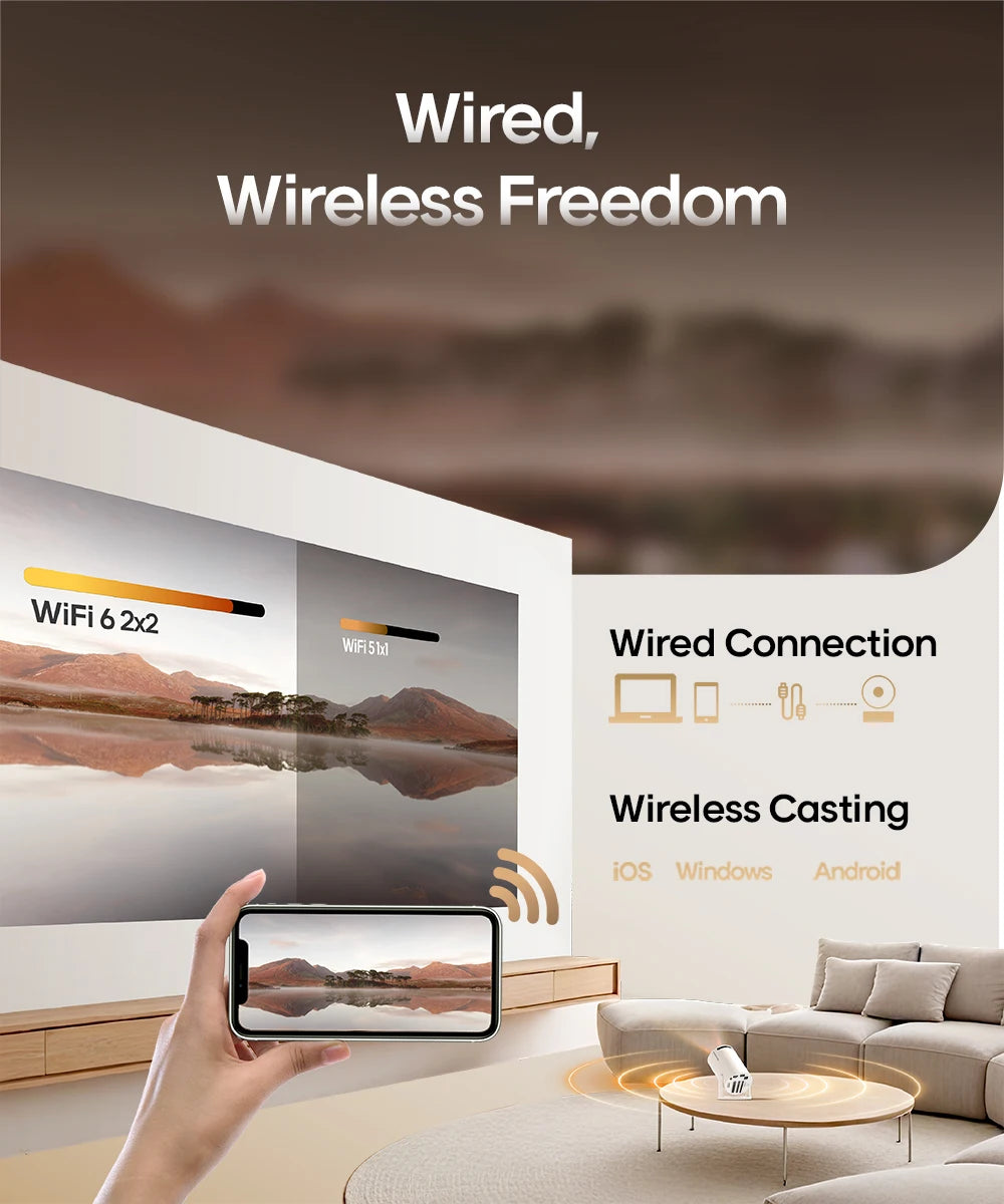 Magcubic HY300 Pro 4K Smart Mini Projector – WiFi6 + Bluetooth