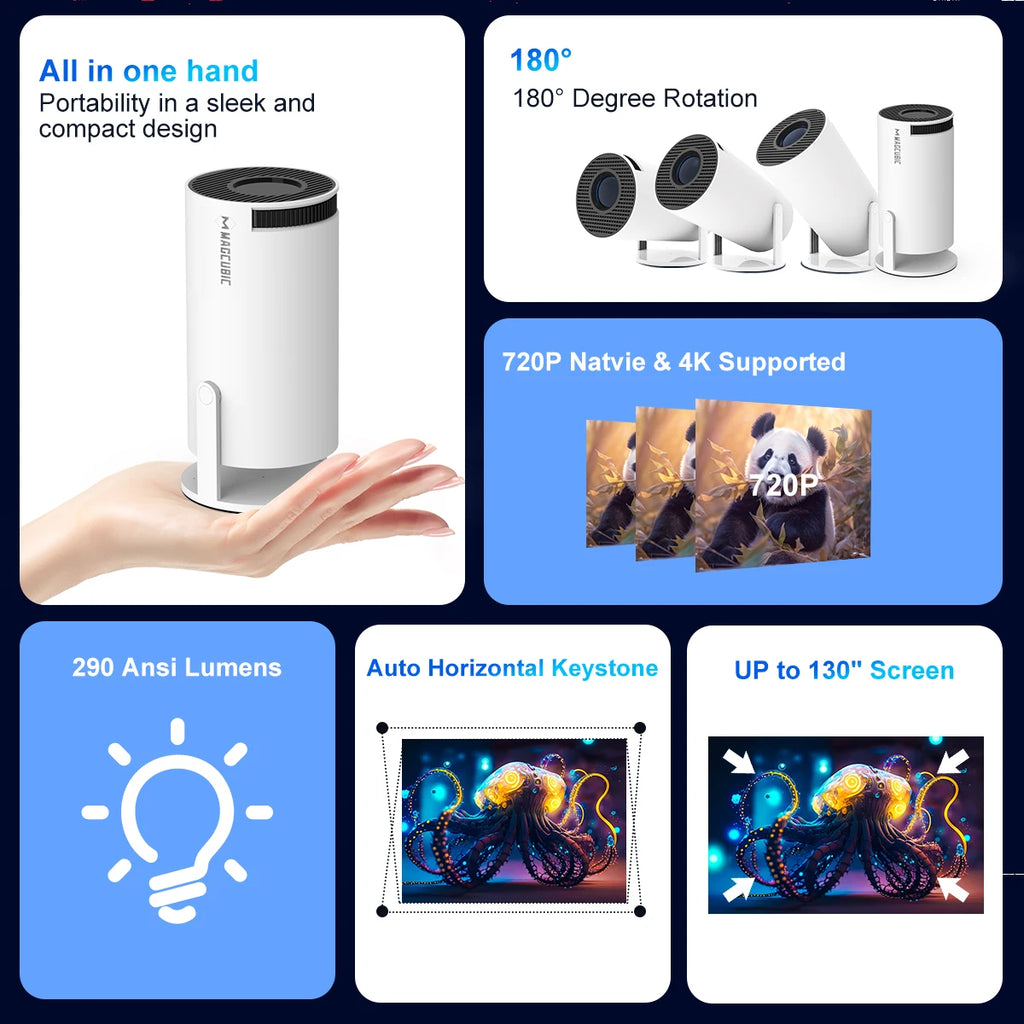 Magcubic HY300 Pro 4K Smart Mini Projector – WiFi6 + Bluetooth