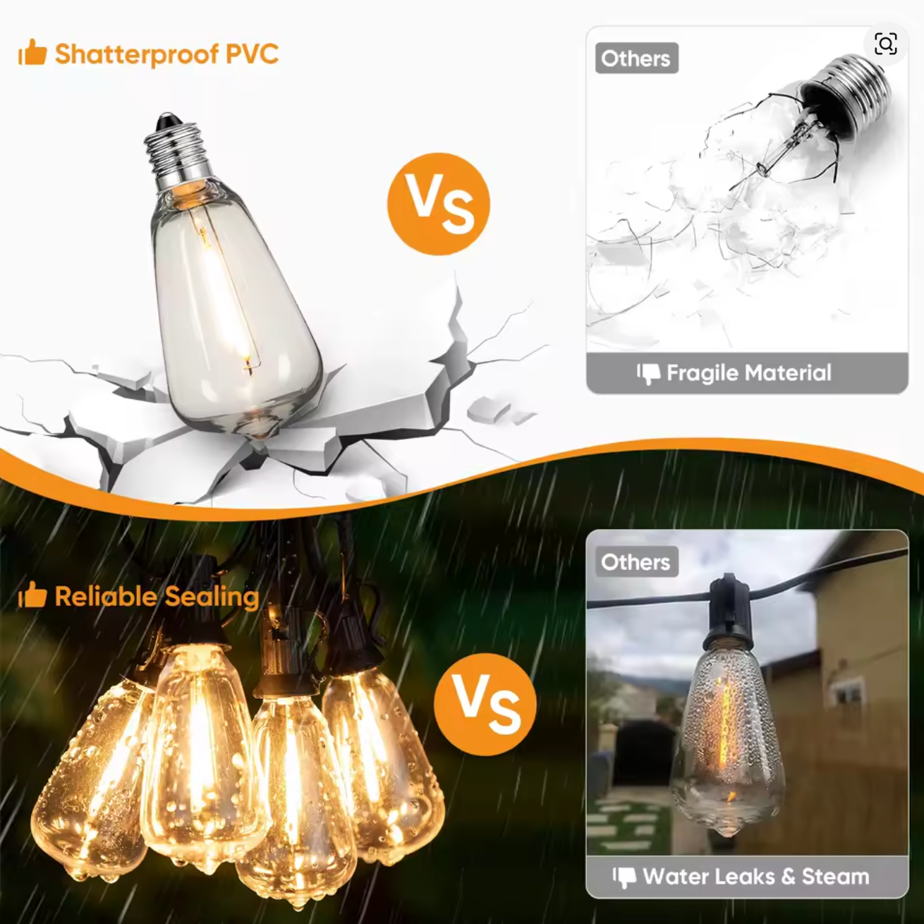 Outdoor String Lights - 30 ft. LED Shatterproof Design