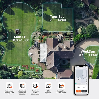Segway  I105N Robot Lawn Mower Perimeter Wire Free 1/8 Acre Rtk+Vision Robotic Lawnmower, Ai-Assisted Mapping, Virtual Boundary, APP Control, 58Db(A) Quiet, Multi-Zone Management